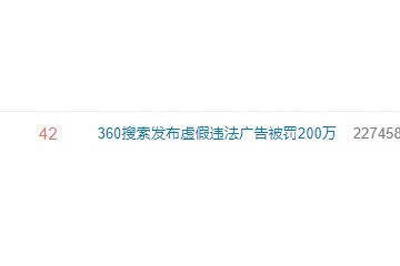 360搜索发布虚假违法广告被罚200万网友百度笑了