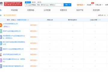 小米投资成立私募基金合伙企业